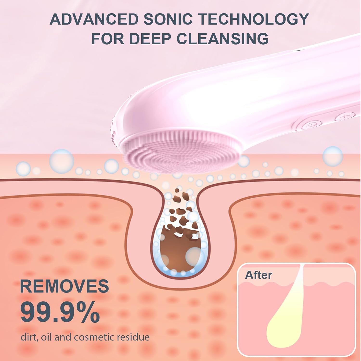 Scrubber per il viso in silico - Silicone Face Scrubber Electric recensione e prezzo