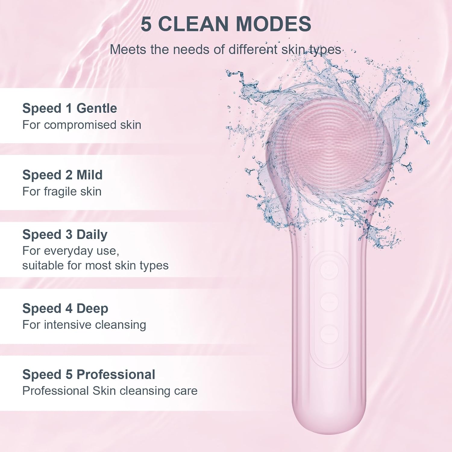 Scrubber per il viso in silico - Silicone Face Scrubber Electric recensione e prezzo