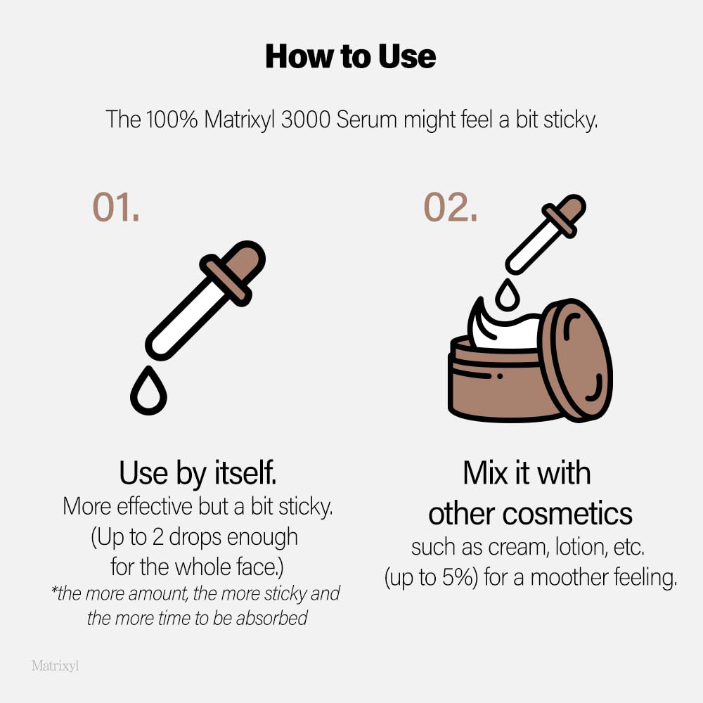 Siero MATRIXYL 3000 con Acido  - Hyaluronic Acid Facial Serum recensione e prezzo