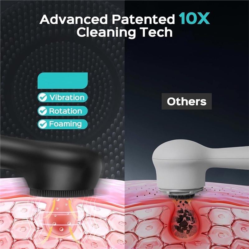 Spazzola per la Pulizia del Vi - Silicone Face Scrubber Electric recensione e prezzo